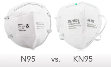Mascarilla desechable (N95/KN95)